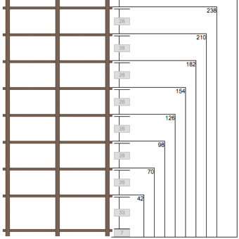 Shelf 2/9 270x96cm Wenge